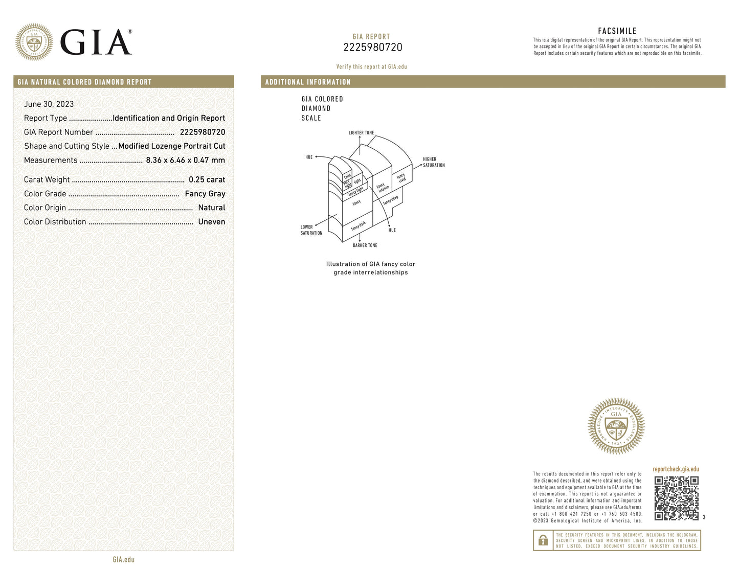 GIA 0.25 ct. Natural Fancy Gray Asteriated Diamond