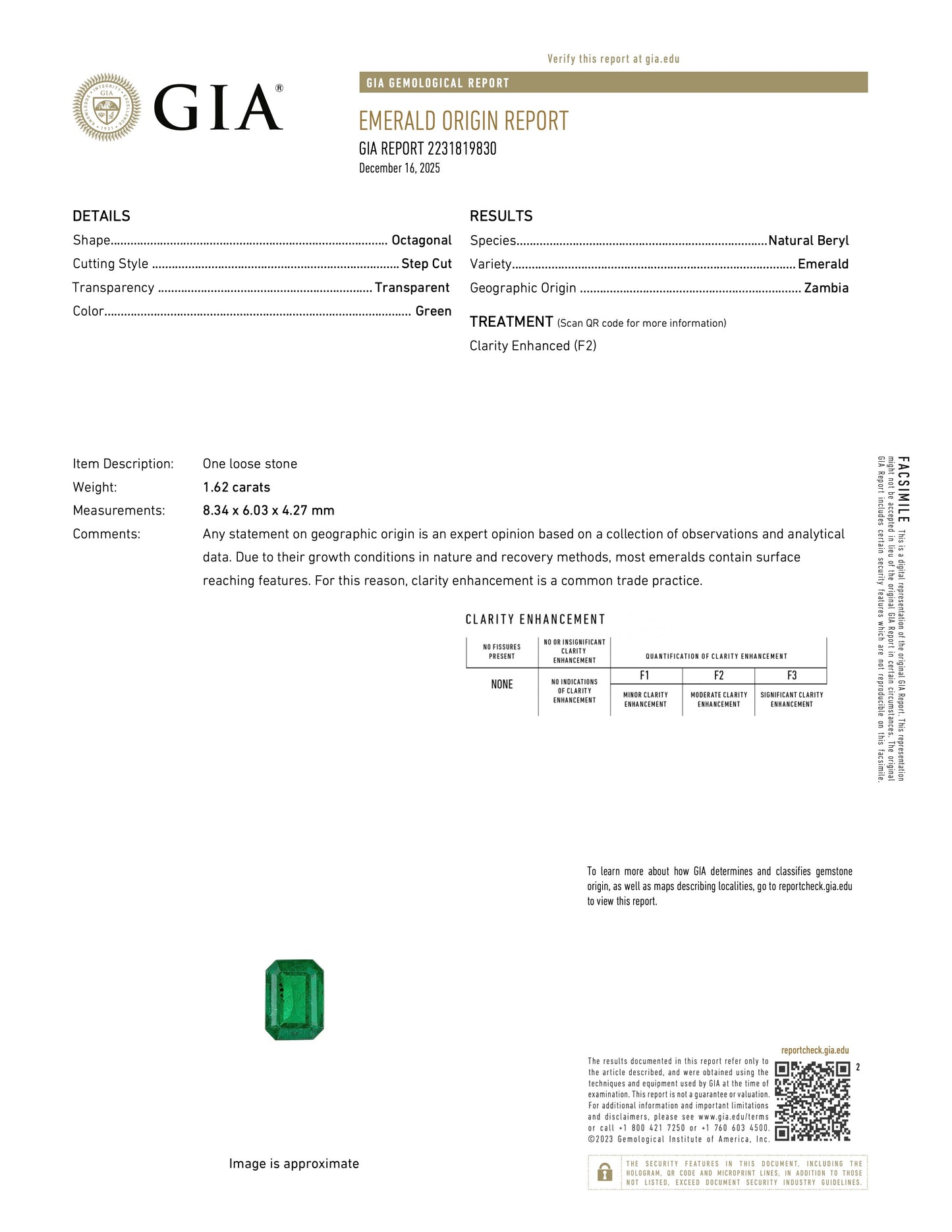 GIA 1.62 ct. Zambian Emerald & Diamond Ring in Platinum